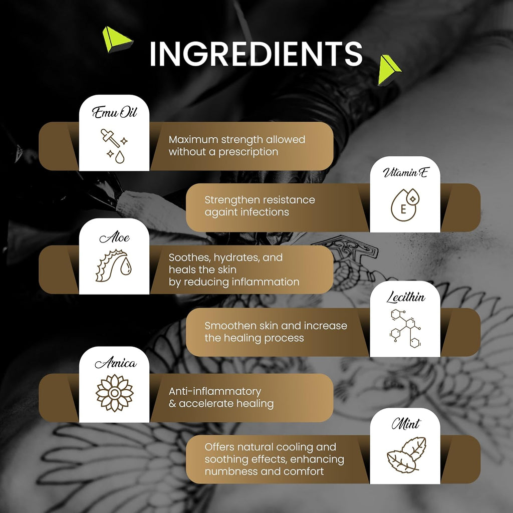 Signature Tattoo Numbing Cream - (30g) (1 oz)