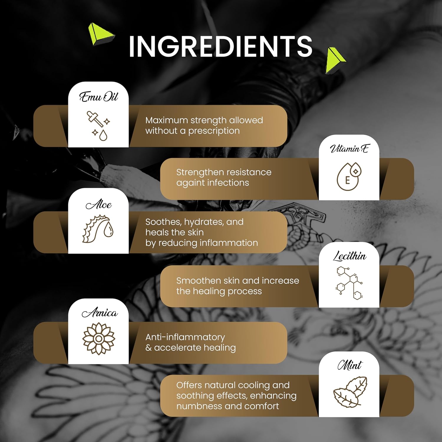 Signature Tattoo Numbing Cream - (30g) (1 oz) + Buy One Get One Free