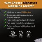 Signature Tattoo Numbing Cream (10g)